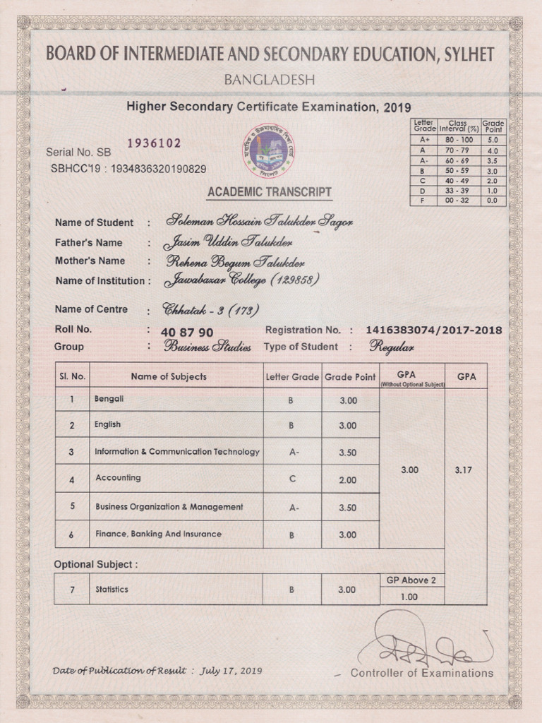 Soleman Hossain Talukder H.S.C Transcript | PDF