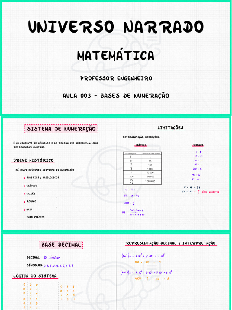 Bases de Numeração: História e Exemplos | PDF | Aritmética | Notação ...