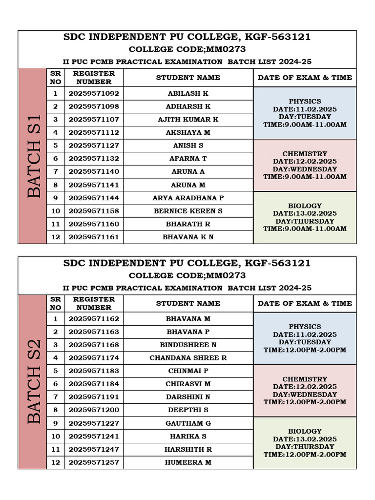 II PUC PCMB Practical Exam Schedule 2024-25 | PDF