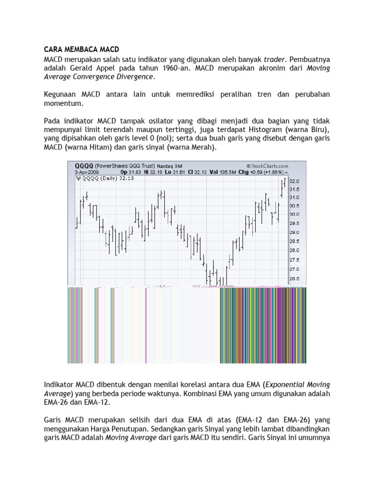 Panduan Membaca Indikator MACD | PDF