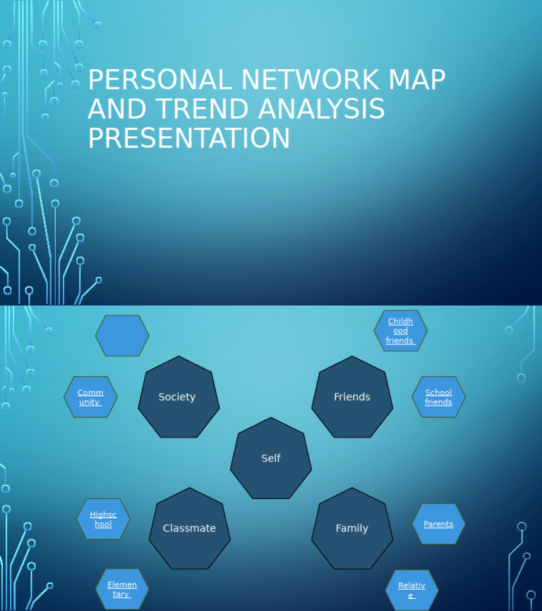 Personal Network Map and Trend Analysis Presentation | PDF