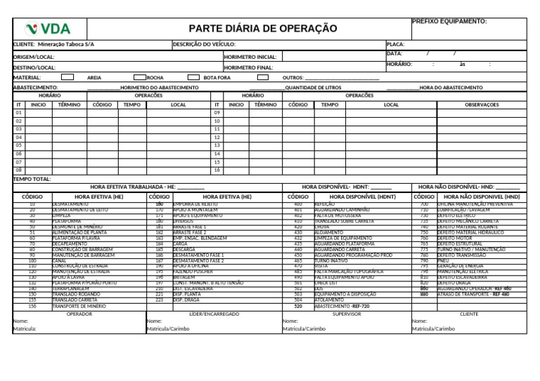 Relatório Diário de Operações Minerárias | PDF