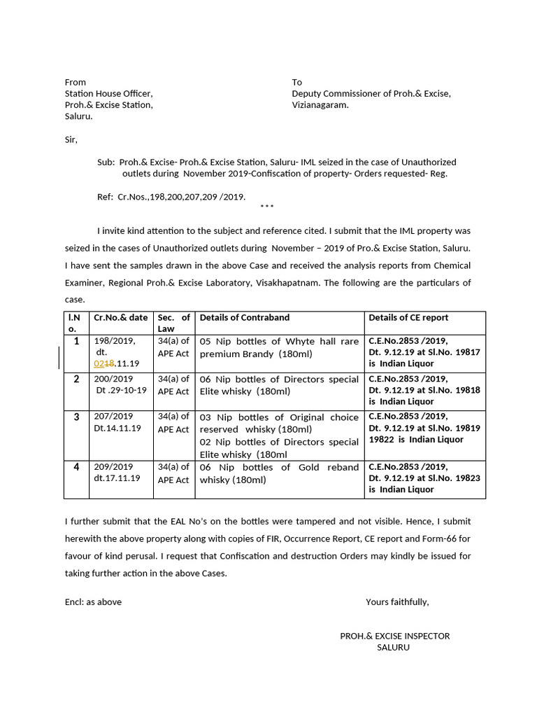 Confiscation of IML November 2019 | PDF | Distilled Drinks | Distillation