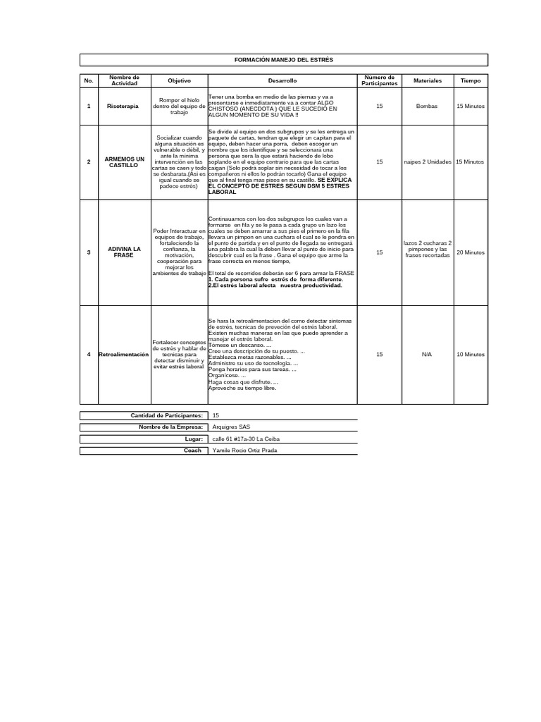 Formación en Manejo del Estrés Laboral | PDF
