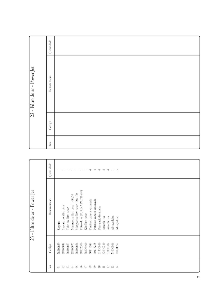 MANUAL POWER JET PG 51-100 | PDF