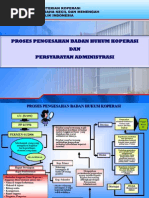 Download syarat_pendirian_koperasi by Dewi Dewonx SN82197630 doc pdf