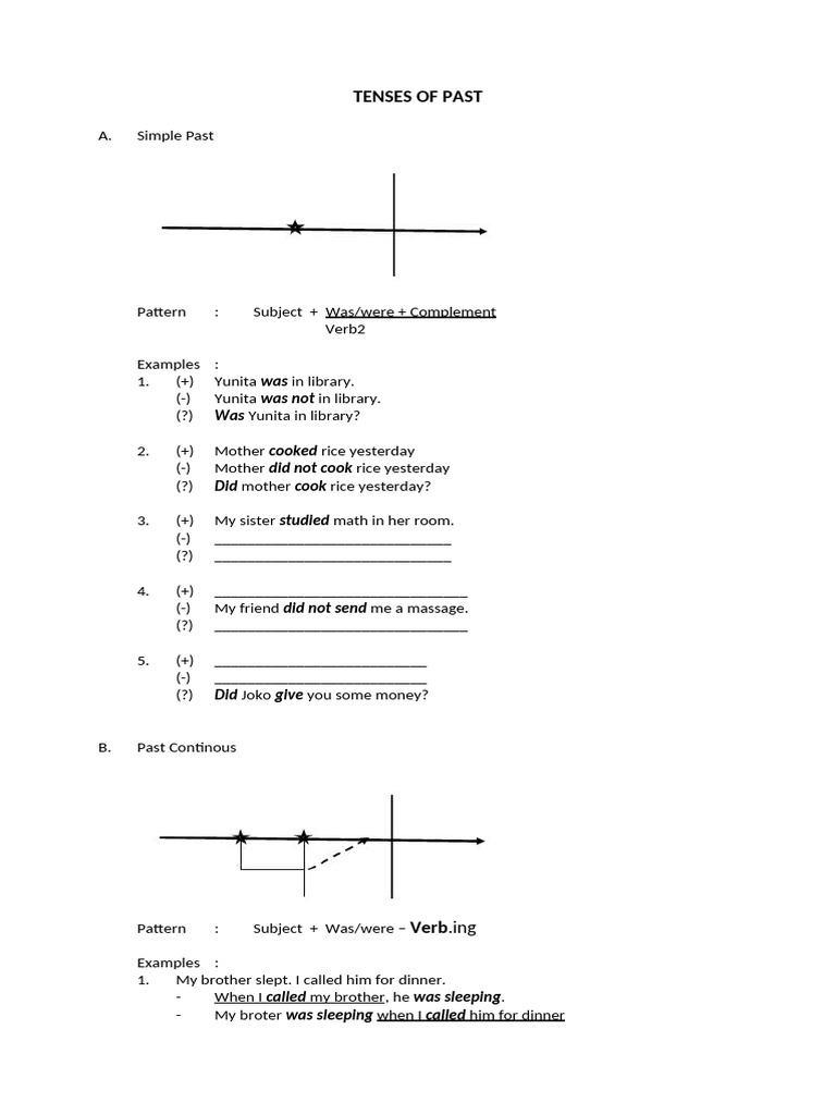 Understanding Past Tenses in English | PDF