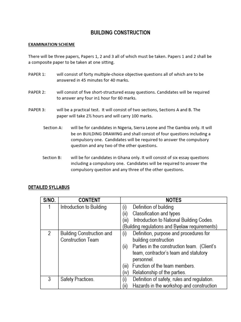 Building Construction Examination Guide | PDF | Concrete | Roof