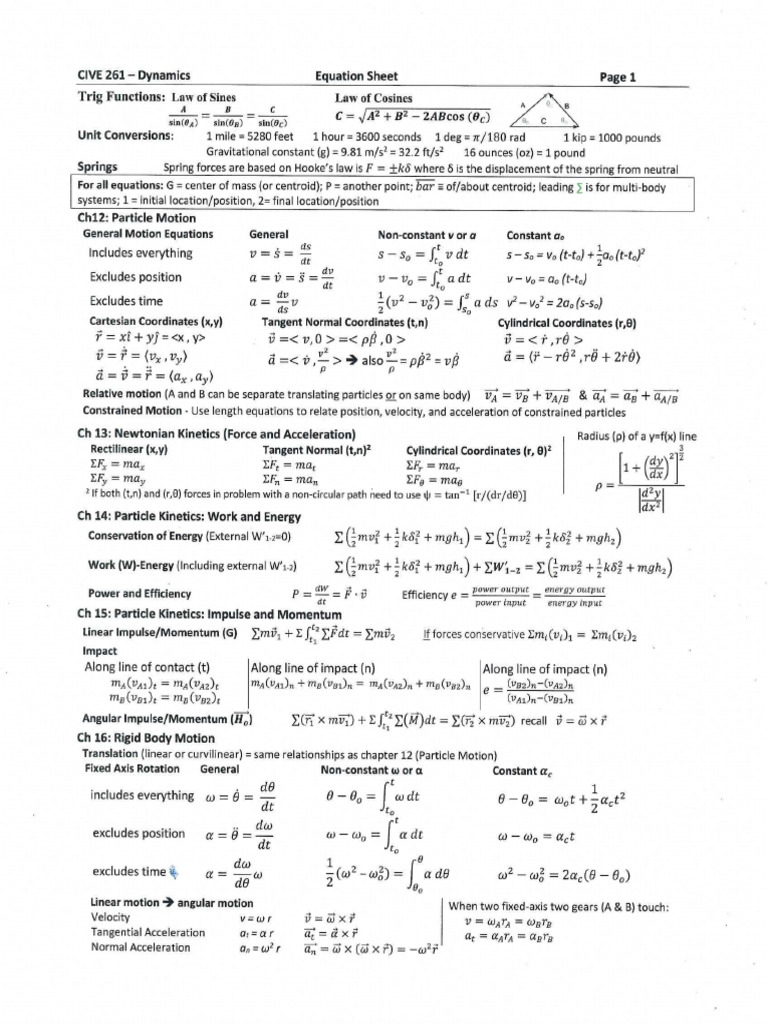 Equations Sheet | PDF