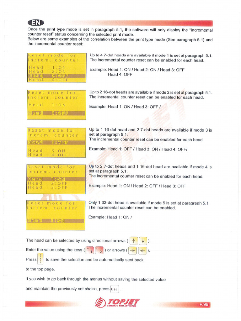 Topjet 2 | PDF