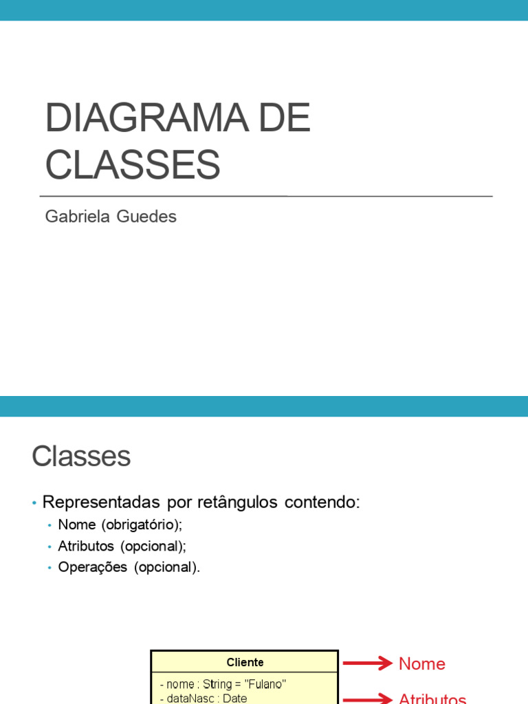 Diagrama de Classes em UML e Java | PDF | Classe (programação de ...