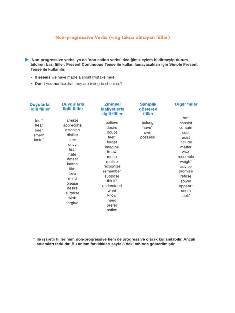 Non-Progressive Verbs Explained | PDF
