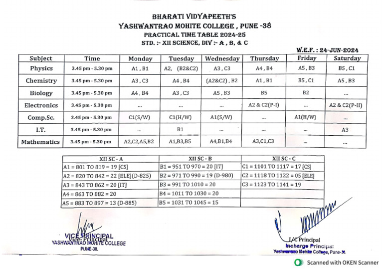 Xii Science - FInal Practical Time Table 2024-25 | PDF