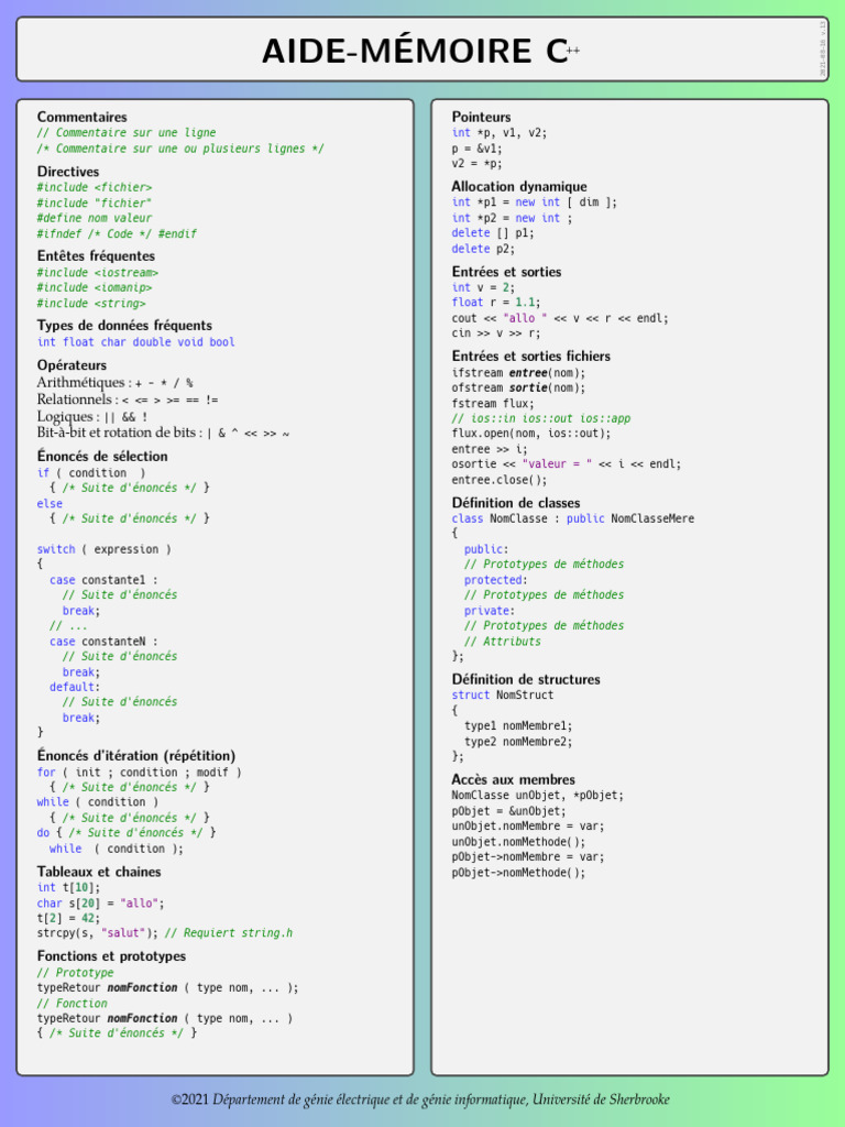 Guide de programmation C++ | PDF | Informatique | Architecture ...