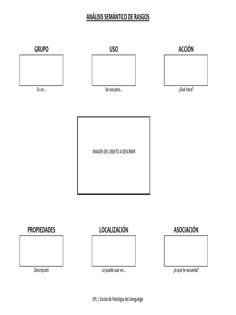 SFA Plantilla | PDF