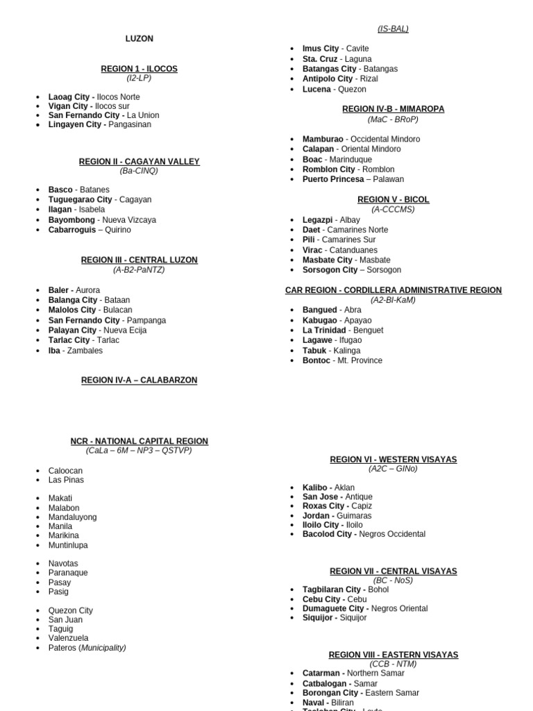 Philippine Regions and Airports Overview | PDF | Mindanao | Philippines