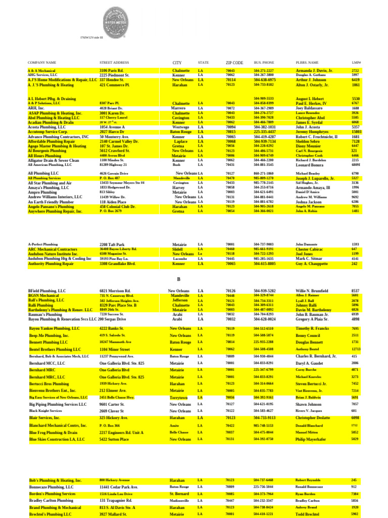 Plumbing Services Directory for LA | PDF | Plumbing | Hydraulic Engineering