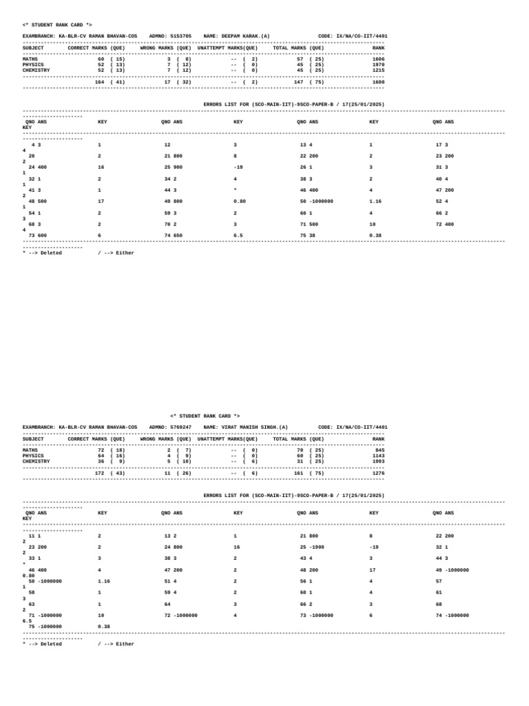 Student Exam Rank Card Summary | PDF | Physical Sciences | Natural Sciences