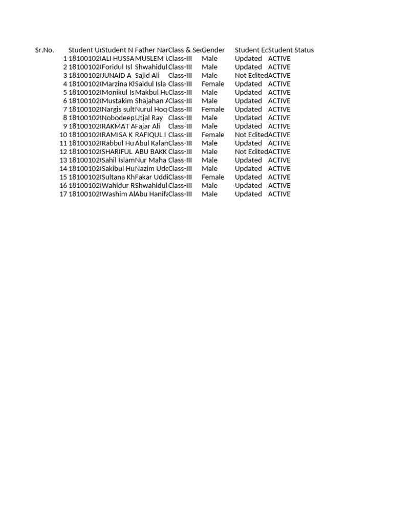 Class III Student Status Report | PDF