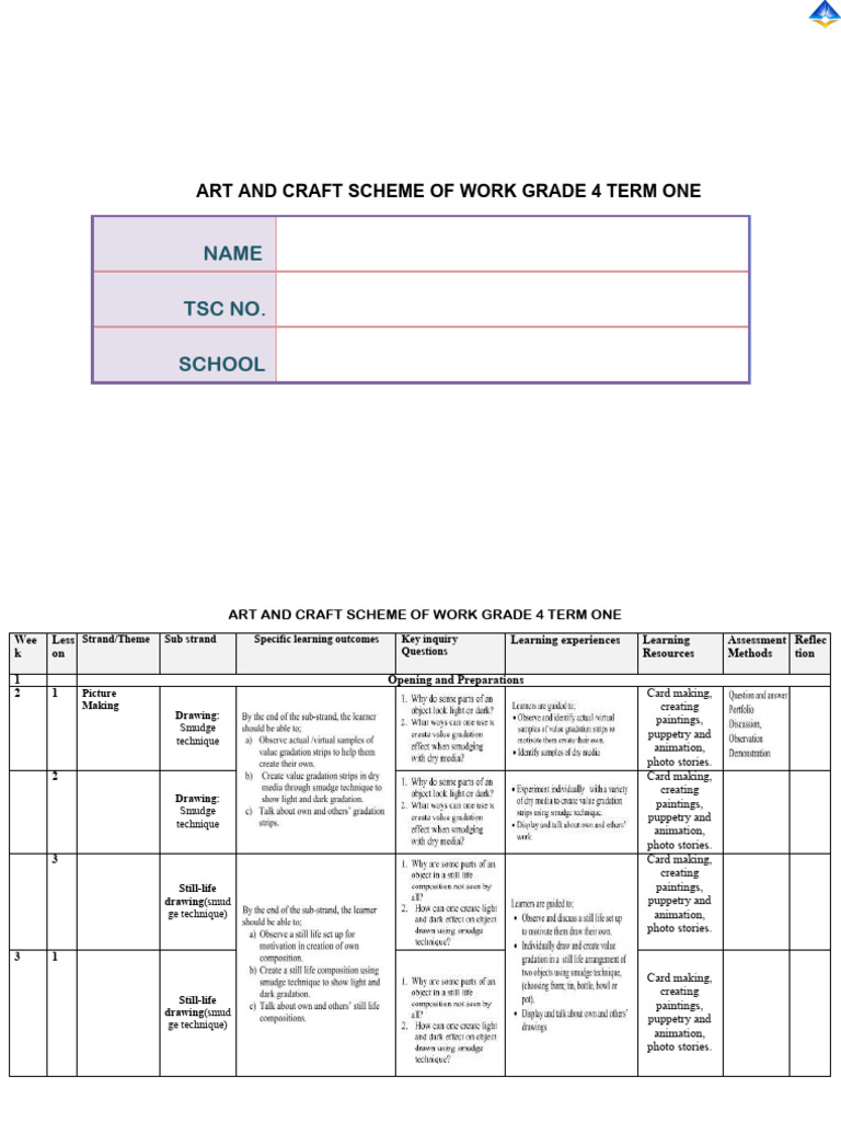 Grade 4 Art and Craft Term 1 Plan | PDF | Crafts