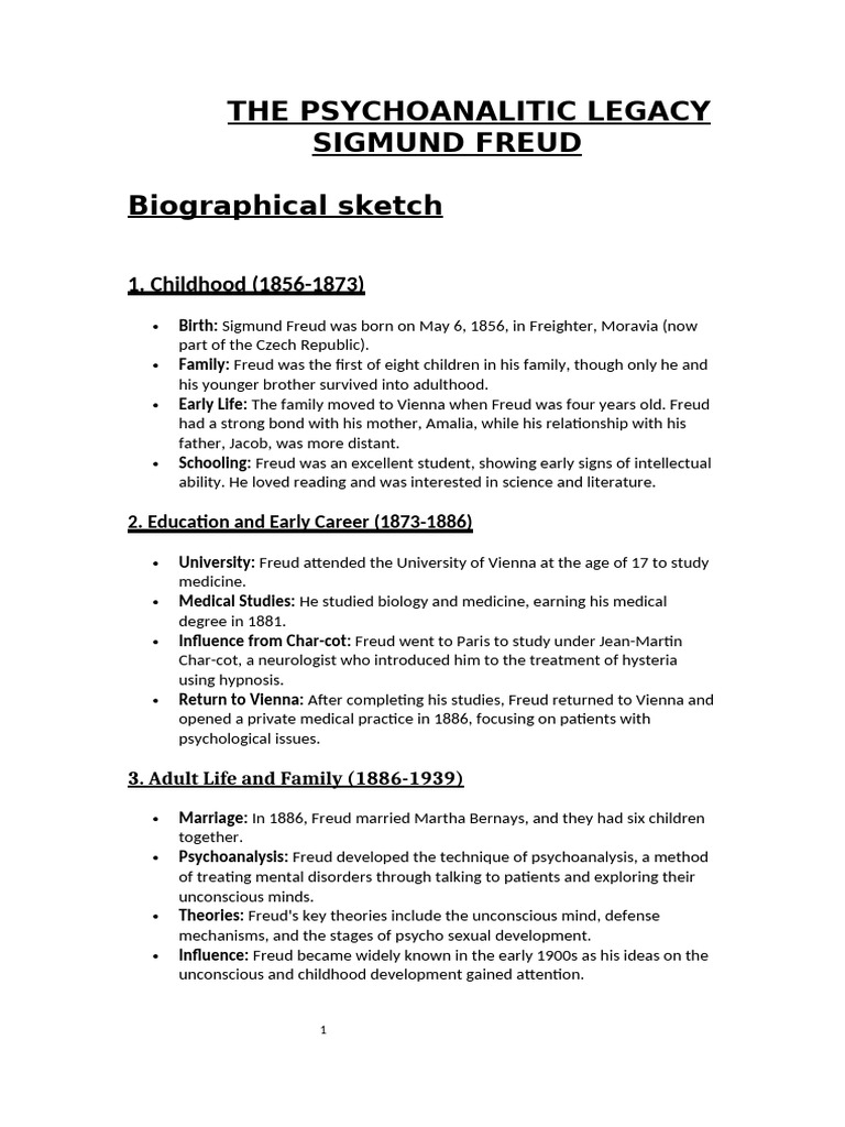 The Psychoanalitic Legacy | PDF | Sigmund Freud | Psychoanalysis