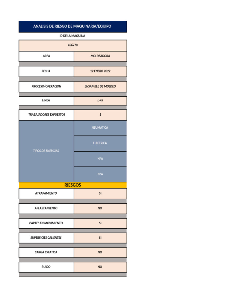 ANALISIS POTENCIAL DE MAQUINARIA Y EQUIPO -NOM-004-STPS-1999 (1) | PDF