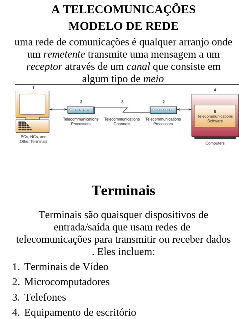Estrutura e Tipos de Redes de Telecomunicações | PDF | Rede de ...