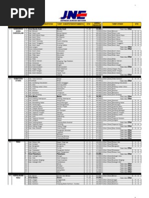 Daftar Tarif Jne Dari Yogyakarta Ke Seluruh Indonesia Daftar Ini