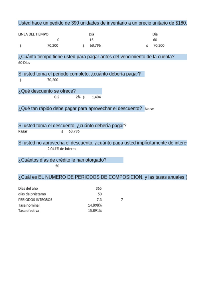 Análisis Financiero de Inventario y Créditos | PDF | Economias ...