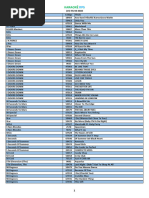 Fanchokê Internacional | PDF | Singles (Music) | Music