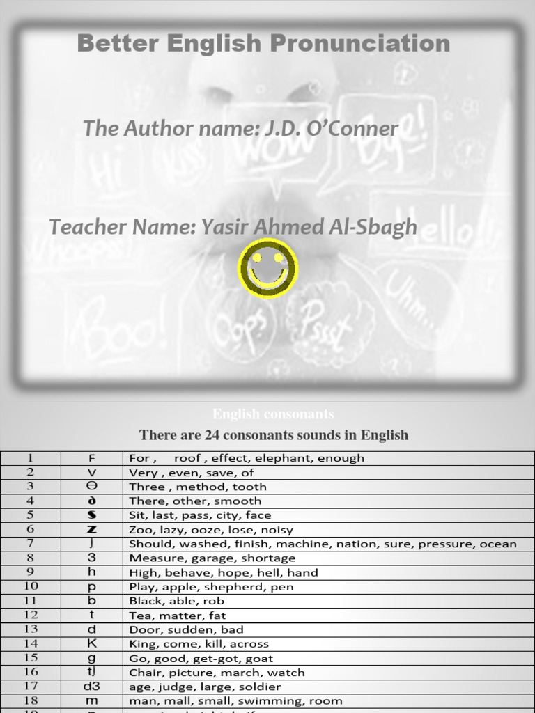 Master English Consonant Sounds | PDF | Linguistics | Phonetics