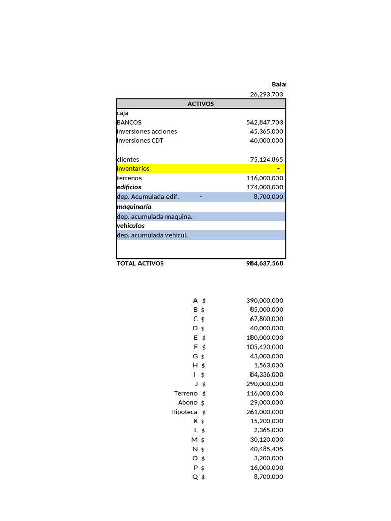 Balance General y Estado de Resultados | PDF | Hoja de balance | Estado ...