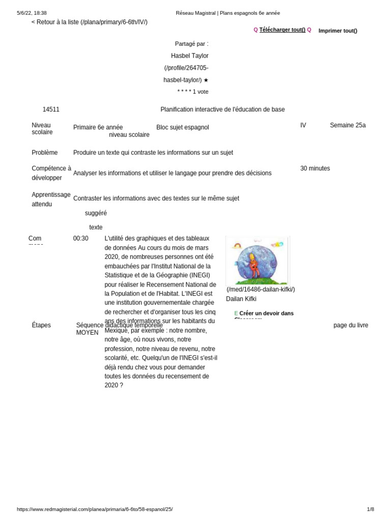 Sitemapcdatahttpsmodeinf Inetcomdegrade Espagnol En V