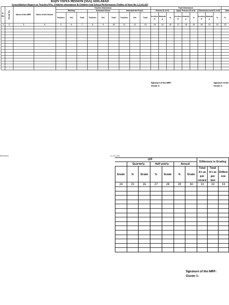 Data Structure and Encoding Analysis | PDF | Career & Growth | Social ...