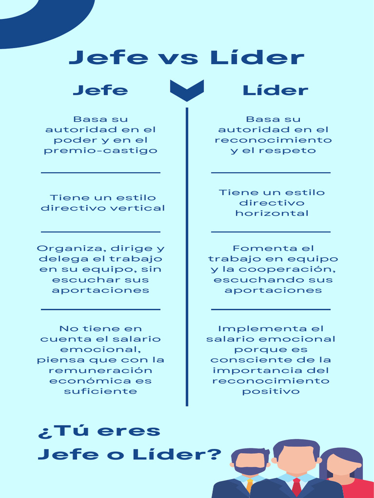 Infografía Sobre Comparación Jefe Vs Líder Azul Pdf