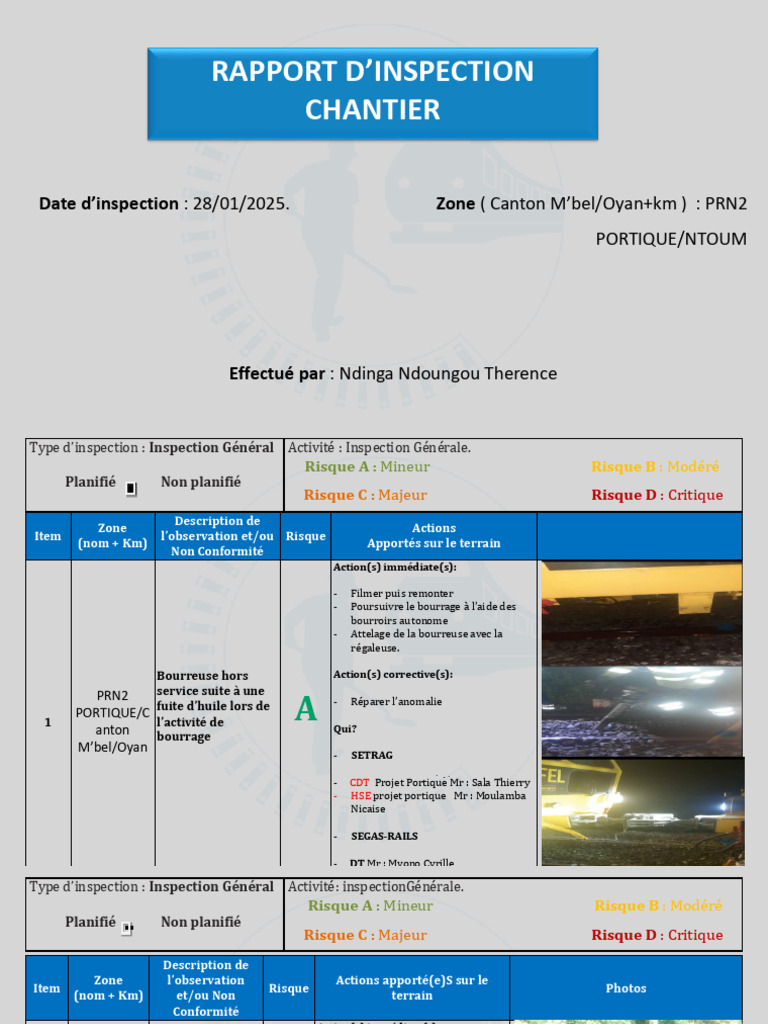 Rapport d'Inspection des Projets PRN2 | PDF