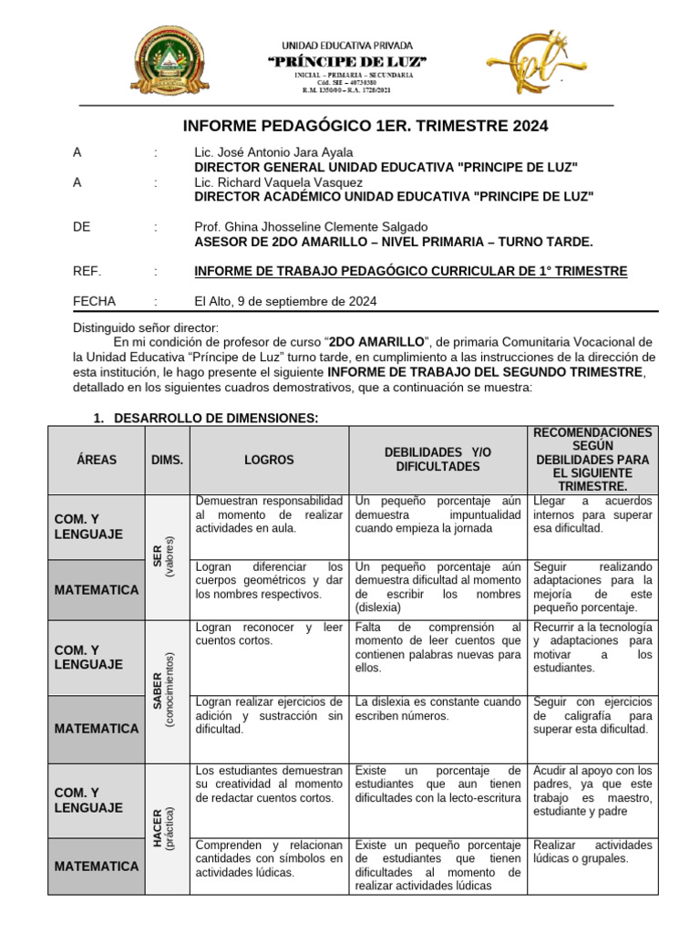 Informe Pedagógico 1er Trimestre 2024 | PDF | Dislexia | Aprendizaje