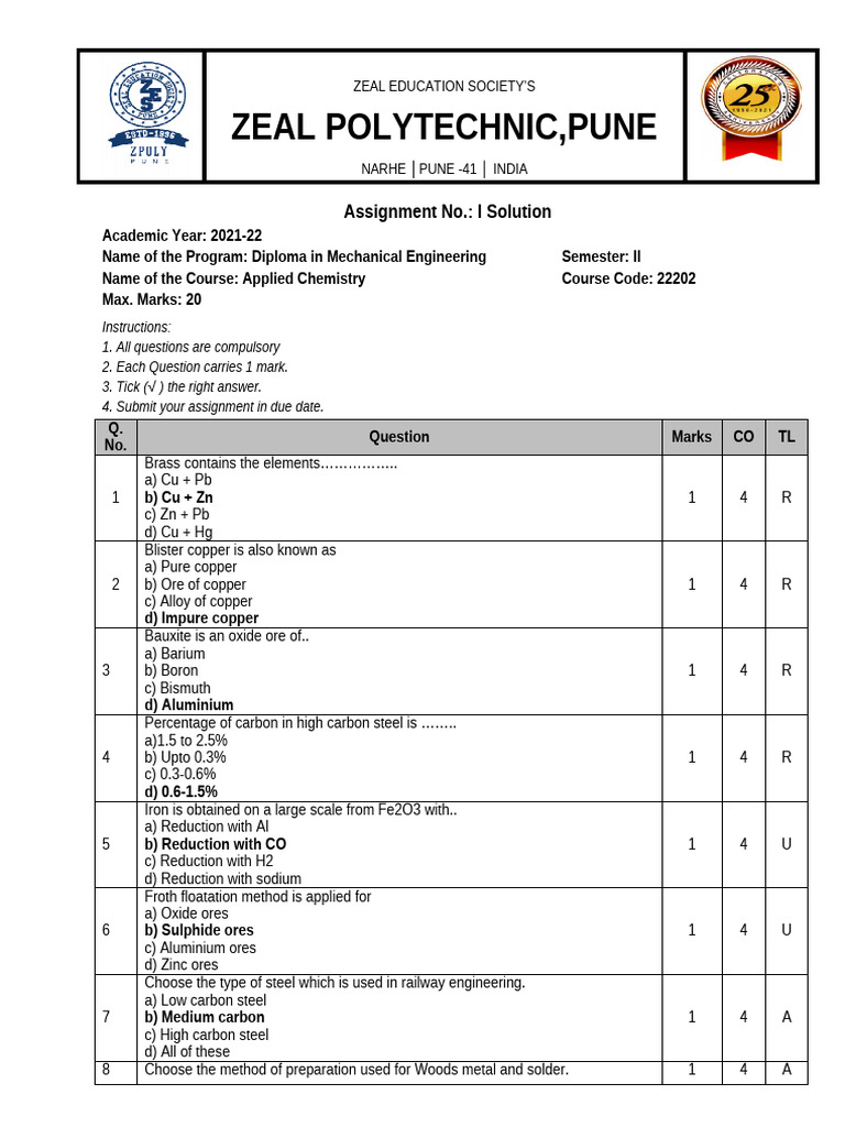 Assignment Sem 2 2021-22 Solution | PDF | Smelting | Coal