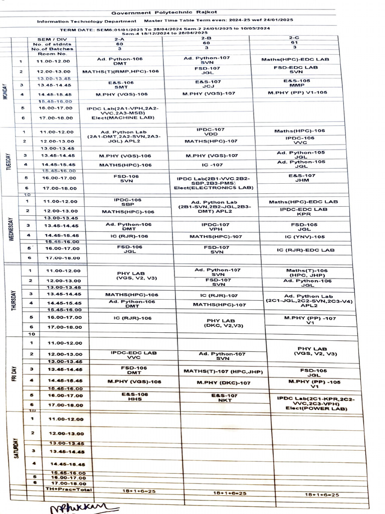 IT Department Master Timetable 2024-25 | PDF