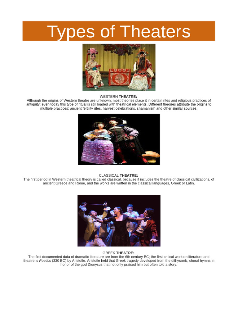Types of Theaters | PDF | Theatre | Classical Antiquity