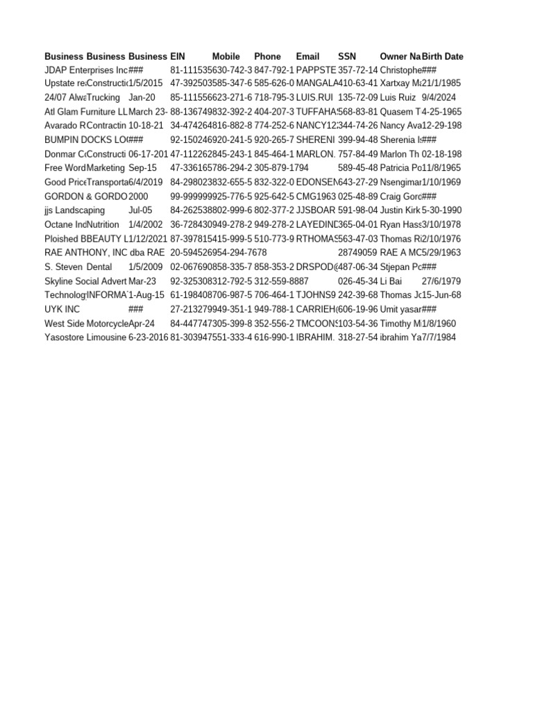 August Excel | PDF