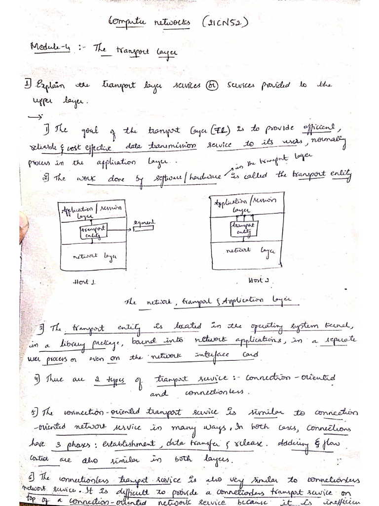 CN Hand Written Notes | PDF