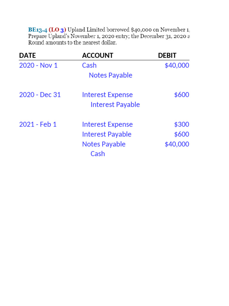 Financial Transactions and Liabilities Overview | PDF | Debits And ...