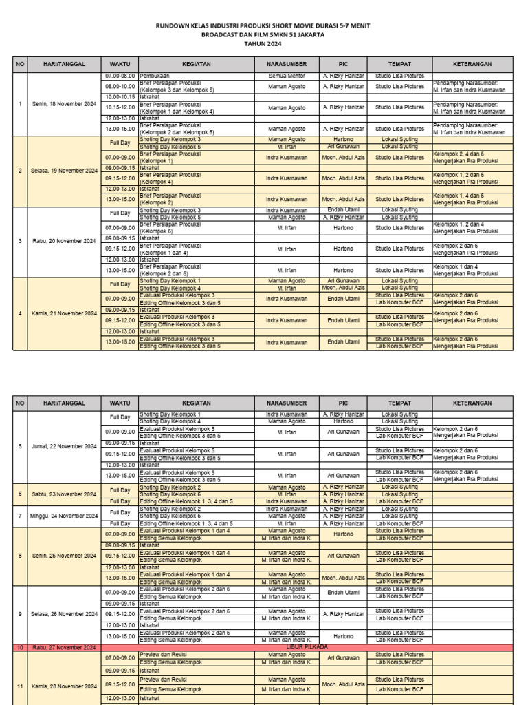 Rundown Produksi Film Pendek BCF 2024 | PDF
