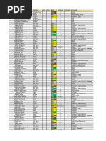 GPO Stat Caps | PDF | Sword