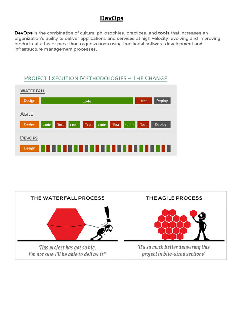 DevOps Notes - 2 | PDF | Computing | Software Engineering