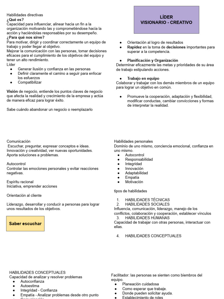 Habilidades Directivas y Liderazgo Efectivo | PDF | Liderazgo | Las ...