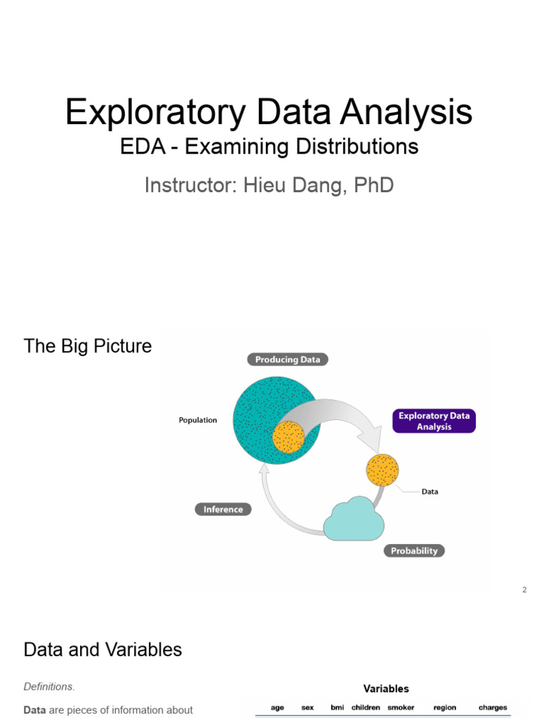 Chapter 2_ EDA - Examining Distribution | PDF | Mode (Statistics ...