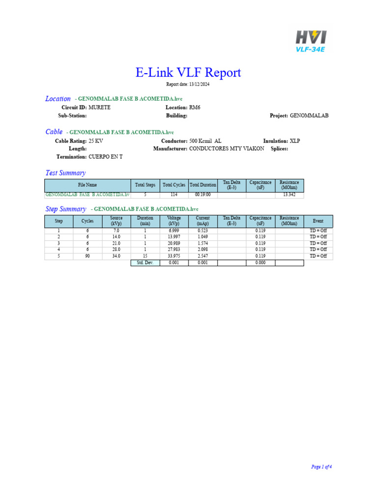 E-Link VLF Testing Report 2024 | PDF | Electricity | Electrical Engineering
