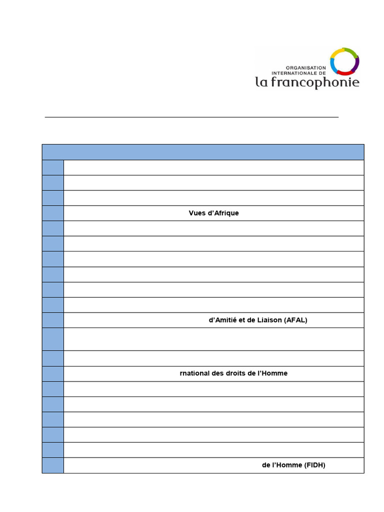 Liste des OING et ONG accréditées | PDF | la Francophonie | Afrique